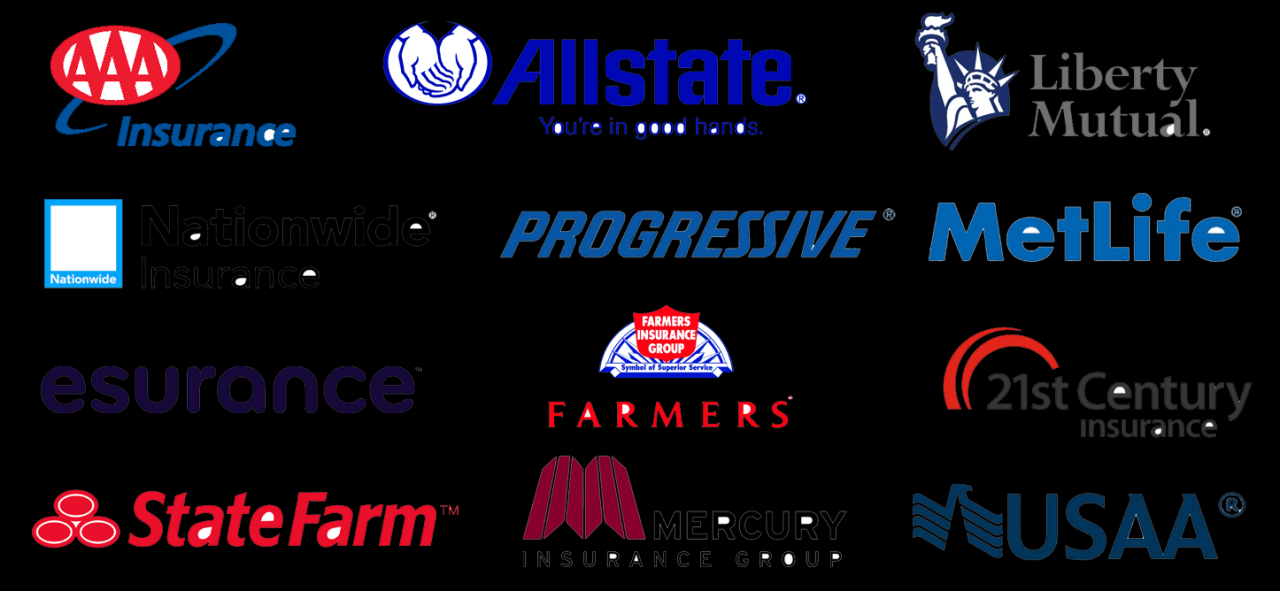 Homeowners insurance companies disclosure advertiser